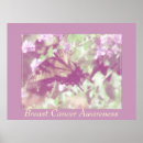 Zoek naar het van borstkanker posters Ziekte