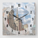Recherche de magasin art Boutiques