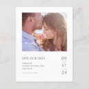 Recherche de faites gagner une date invitations Simple