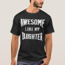 Recherche de liens homme vêtements Amusant
