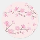 Zoek naar japans patroon stickers Bloem