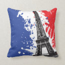 Recherche de drapeau francais coussins Voyage