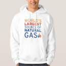 Recherche de gaz naturel Source
