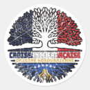 Recherche de le kosovo autocollants Kosovar
