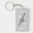 Recherche de poems porteclés Poème