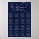 Zoek naar zeekaart posters Marineblauw