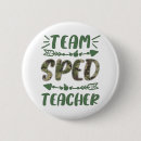 Zoek naar grappige leraar buttons School