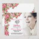 Recherche de photo 40ans anniversaire invitations Fête du 40e anniversaire