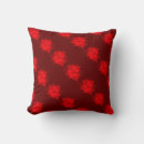 Recherche de poin maison deco Floral