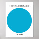 Zoek naar veelhoeken posters Wiskunde
