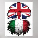 Recherche de drapeaux italiens posters Fierté italienne