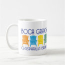 Recherche de boca tasses Plage