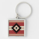 Recherche de tribal motif porteclés Ethnique