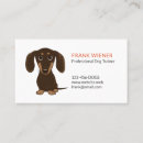 Recherche de doxie cartes visite Dachshund