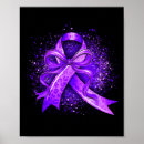 Recherche de esclaves posters Alzheimer