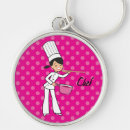 Recherche de meilleur chef porteclés Cuisine