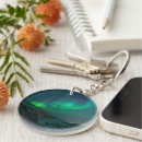 Recherche de aurore boréale accessoires Arctique