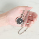 Recherche de marchandises accessoires Petite entreprise
