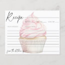 Recherche de recettes cartes Ferme