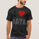 Recherche de data analyst tshirts Python