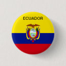 Recherche de l equateur badges Patriotique