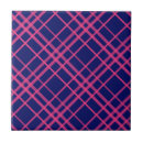 Recherche de ligne motif carreaux Bleu