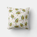 Recherche de fitness décoration coussins Motif