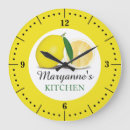 Recherche de citrons horloges Pour elle