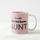 Recherche de objets tasses Pour elle