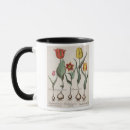 Recherche de rubens tasses 17ème