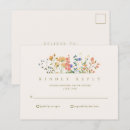 Recherche de rsvp de mariage cartes postales Simple