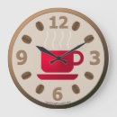 Recherche de java horloges Haricots