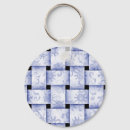 Recherche de tisser porteclés Motif