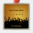 Recherche de boss ornements Meilleur