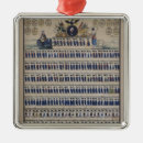 Zoek naar uniformen ornamenten School