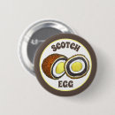 Recherche de à la maison badges Cuisine