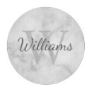 Recherche de monogram planches à découper Family