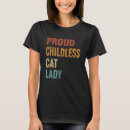 Recherche de dame de chat Sans enfant