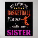 Recherche de baskketball posters Championnat