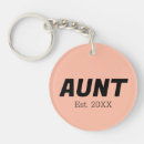 Recherche de solide porteclés Simple