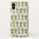 Zoek naar steep iphone hoesjes Wilde appel