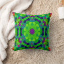 Recherche de kaléidoscope coussins Violet