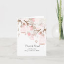 Recherche de cage vœux cartes Fleurs