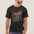 Zoek naar 2012 Sinds