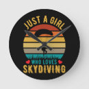 Recherche de skydive posters Saut de base