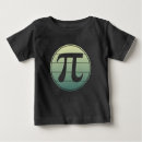 Recherche de math bébé tshirts Jour pi