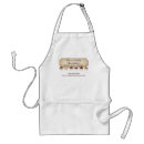 Recherche de chocolatiers tabliers Confiserie