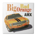 Recherche de amx Américain