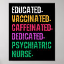 Zoek naar psychiatrische posters Depressie