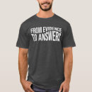Recherche de preuve tshirts Criminologie